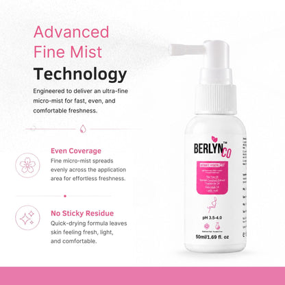 BERLYNCO Intimate Hygiene Mist – 50 ml - Berlynco