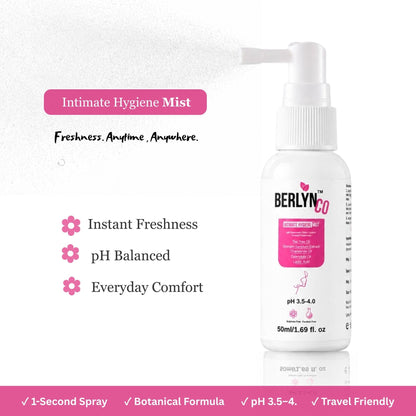 BERLYNCO Intimate Hygiene Mist – 50 ml - Berlynco