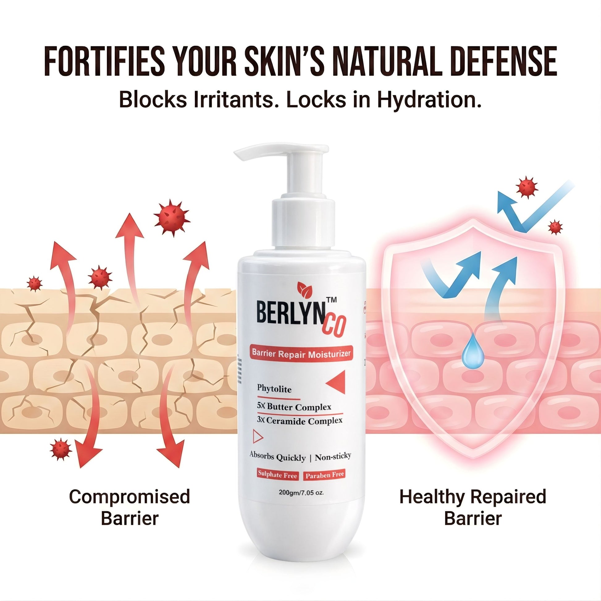 Berlynco Barrier Repair Moisturizer | With Phytolite, 5X Butter Complex & 3X Ceramide Complex | Fast Absorbing, Non - Sticky | Sulphate & Paraben Free | 200 g - Berlynco