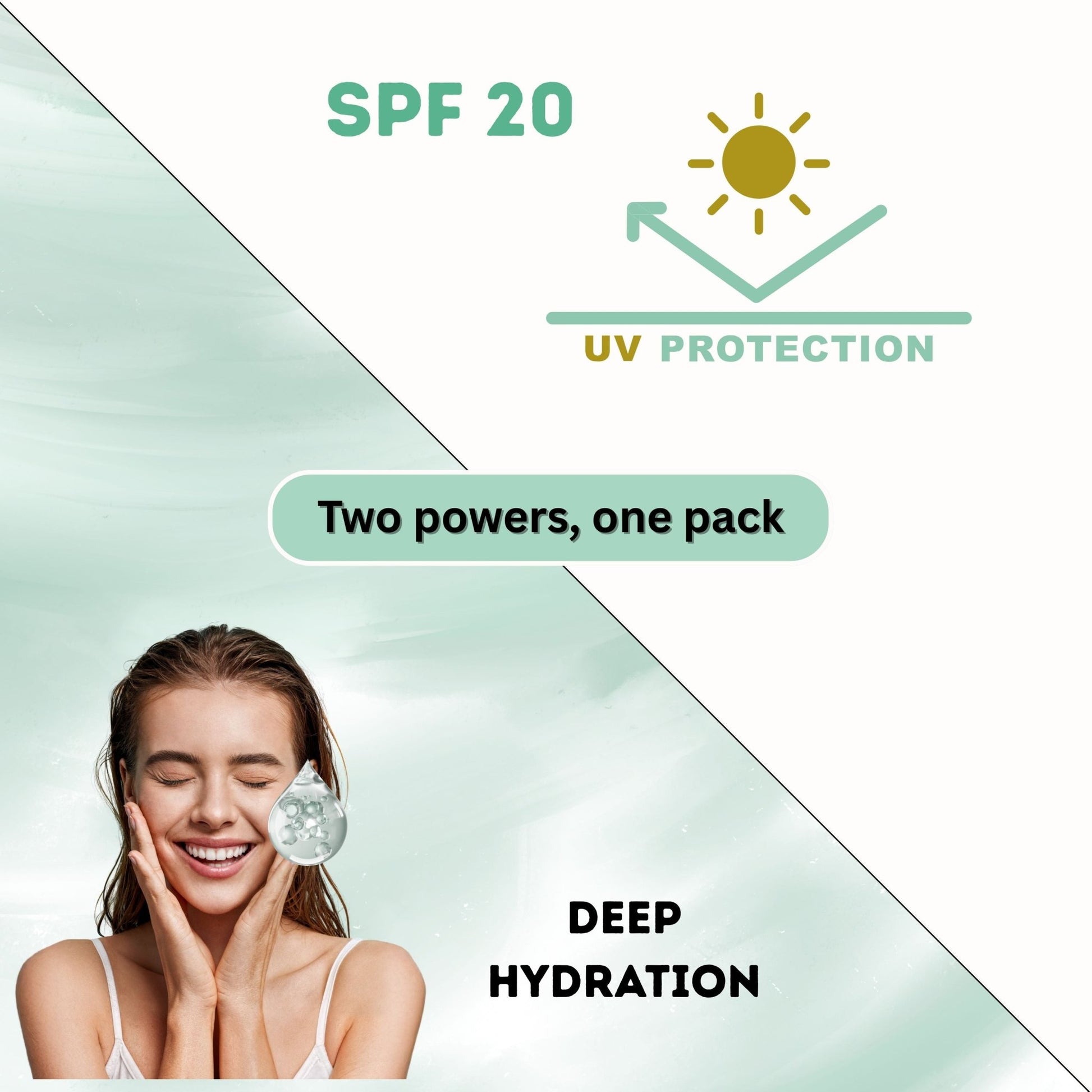 BRLYNCO HYDRATE AND SKIN PROTECTION LOTION | Patented Aquaxyl | UVA/UVB Protection - Berlynco