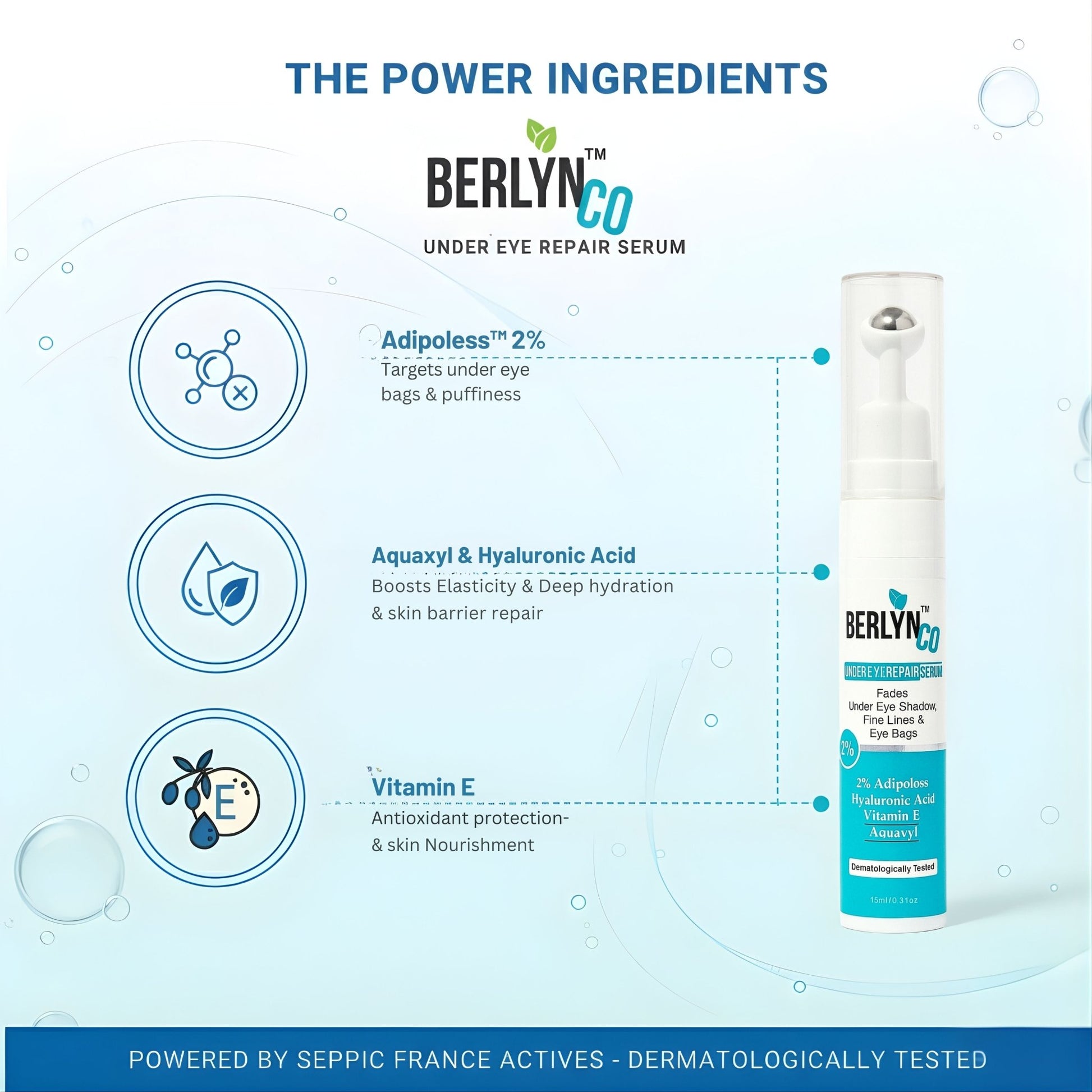 Berlynco Advanced Under Eye Repair Serum | Clinically Proven | Reduces Puffiness, Dark Circles & Fine Lines | Dermatologist Tested 15 ml roll on bottle - Berlynco