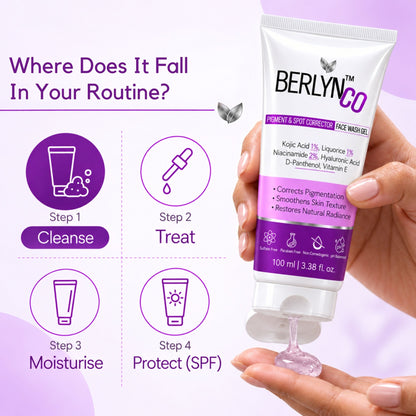 BERLYNCO Pigment & Spot Corrector Face Wash Gel with 1% Kojic Acid, 1% Liquorice & 2% Niacinamide – 100 ml - Berlynco
