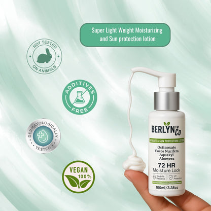 BRLYNCO HYDRATE AND SKIN PROTECTION LOTION | Patented Aquaxyl | UVA/UVB Protection - Berlynco