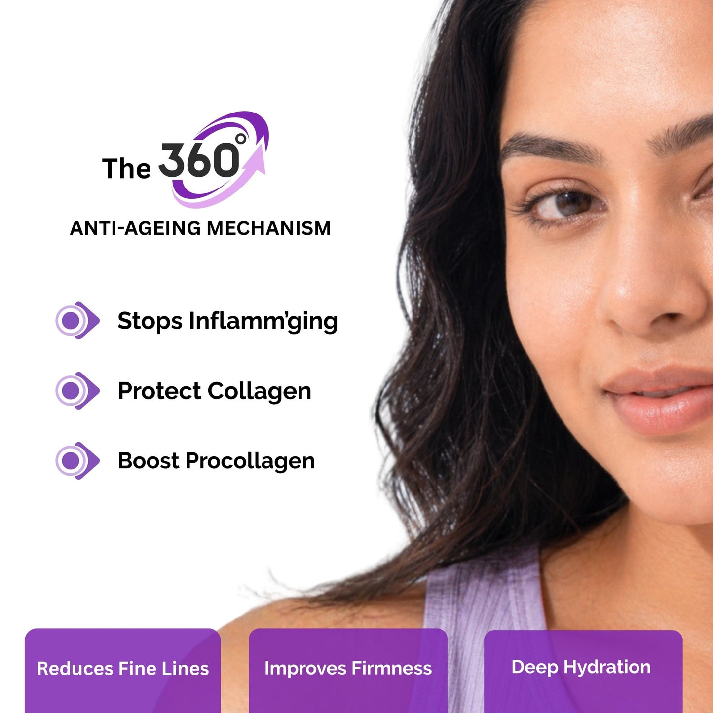 BERLYNCO 1% TIMECODE ANTI - AGEING SERUM - Berlynco