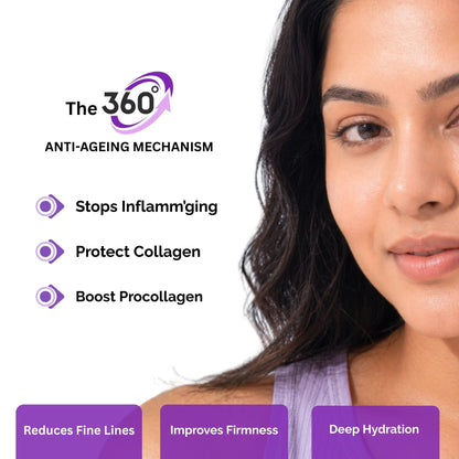 BERLYNCO 1% TIMECODE ANTI - AGEING SERUM - Berlynco