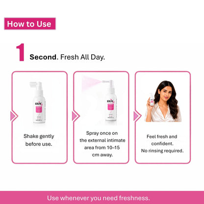 BERLYNCO Intimate Hygiene Mist – 50 ml - Berlynco