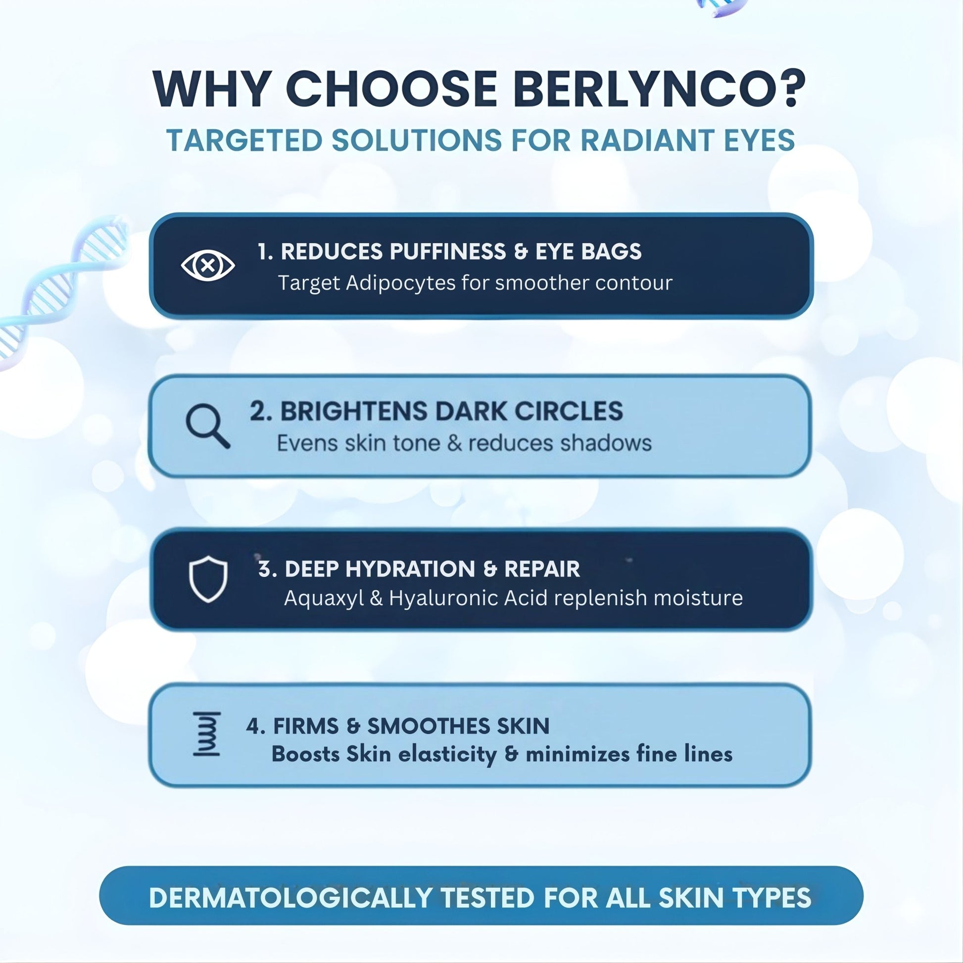 Berlynco Advanced Under Eye Repair Serum | Clinically Proven | Reduces Puffiness, Dark Circles & Fine Lines | Dermatologist Tested 15 ml roll on bottle - Berlynco
