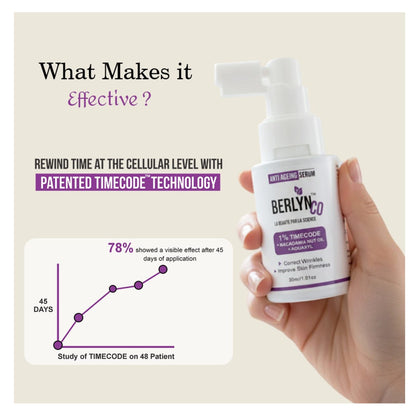 BERLYNCO 1% TIMECODE ANTI - AGEING SERUM - Berlynco